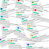 Thumbnail for Man Brown Photo Bracelet